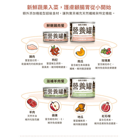 汪喵星球 幼母犬用95%鮮肉營養罐-鮮嫩雞 80G